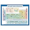 Periodic Table of Elements Poster For Kids - LAMINATED - Science & Chemistry Chart for Classroom - (18 x 24) #5