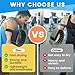15inch Replacement Bicep Band Compatible with Whoop 4.0 Fitness Tracker, Breathable and Comfortable Bands for Men Women Bicep Band Movement Replacement Smart Health Wristband (38cm)