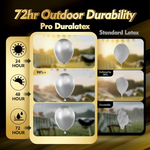 Image of Bezente Pro Duralatex Metallic Silver Extra-Thick Balloons 100 Pack 12 inch