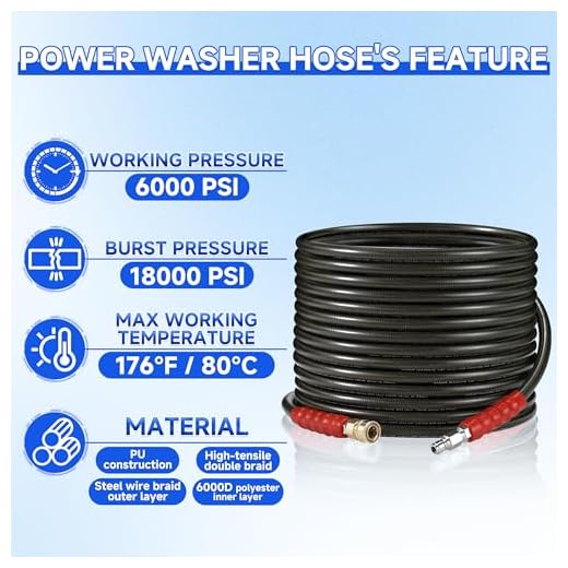 RIDGE WASHER High-Pressure Washer Hose 50 FT