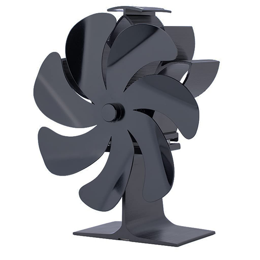 SF510G Ventilador de estufa de calor para hogar Chimenea de leña para regalo ideal para hogar Familia Amigos Ventilador de estufa de guerra de invierno alimentado por calor Sin necesidad de o