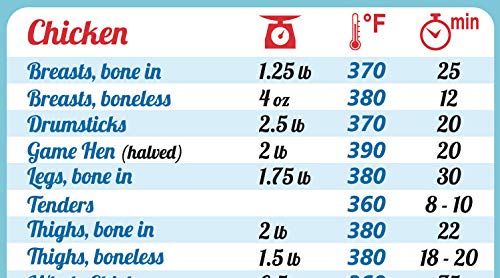 Must-Have Air Fryer Accessories Air Fryer Cooking Times All-In-One Magnet Accurate Perfect Instant Guide Big Text Easy To Read Healthy Handy Quick Cheat Sheet Chart 8”X11” Kitchen Gift Recipe Cookbook #TOP6