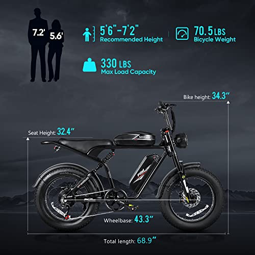 Samebike 1200W/2000W Electric Bike 48V 36Ah Battery Up To 130 Miles Electric Dirt Bike 20 Inch 4.0 Fat Tire Electric Bike For Adults Hydraulic Brakes Color Display Adult Electric Bicycles #TOP7