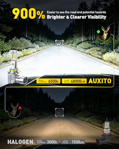 Image of AUXITO 9006 /HB4 Light Bulbs 9X Ultra Bright, 1:1 Mini Size for Easy Installation, 60,000 Hours Lifetime, No Flicker & No Error, 2-Pack