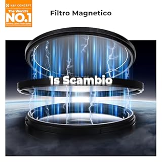 K&F CONCEPT Nano-Xcel 77mm Magnetico Filtro Polarizzatore Circolare, Filtro CPL con Anello Adattatore e Copriobiettivo Magnetico, Filter con Rivestimenti in Vetro Ottico a 28 Strati