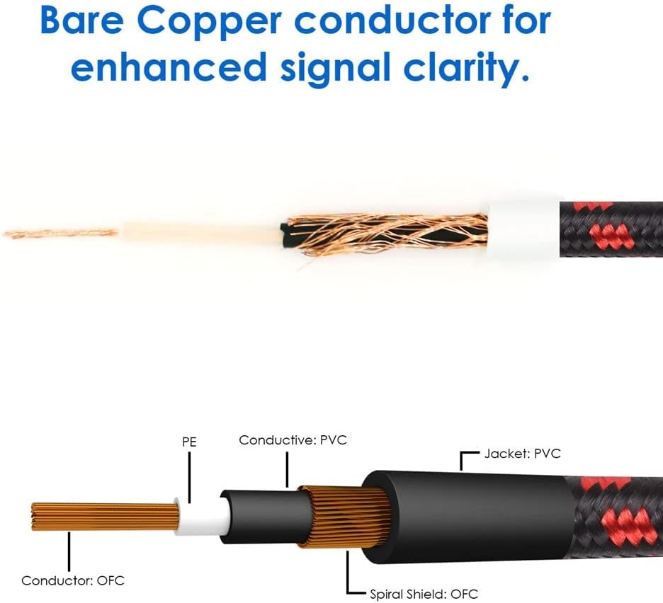 LLLSSS ジャック 6.35 Mm モノケーブル 金メッキ ギター 男性 コットン 編組 楽器 ベース キーボード