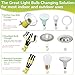 Dreyoo Light Bulb Changer Set with 3 to 12 ft Telescopic Extension Pole, Cage and Suction Cup Light Bulb Changer for High Ceilings and Recessed Lights, Ceiling Lightbulb Removal Tool, Yellow