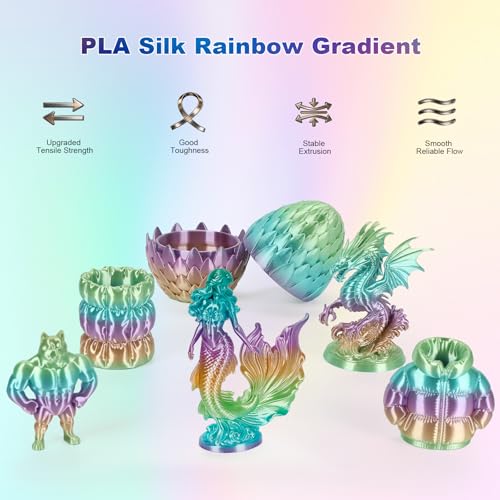 Image of iSANMATE Rainbow Filament, Silk Rainbow Pla 3D Printer Filament 1.75mm, 1kg | iSANMATE Rainbow Filament 1.75mm,Silk PLA; Compatible with Bambu Lab 3D Printers & AMS, Multicolor Fast Color Change；Gradient