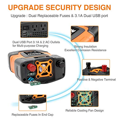Ampeak 400W Power Inverter DC 12V to 110V AC Car Inverter with 3.1A Dual USB Converter