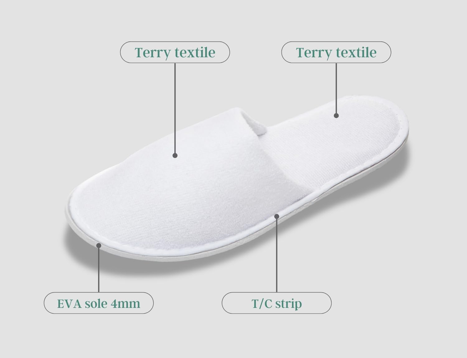 Zapatillas mujer casa y Zapatillas hombre - Talla única, Zapatillas Desechables, Pantuflas para Hotel y Spa, Zapatillas de Viaje y Para Invitados