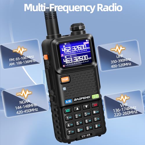 Baofeng Uv-5Rm 10W Handheld Ham Radio Long Range, Portable Gmrs Radios With 2500Mah Type-C Charging Battery thumb #3