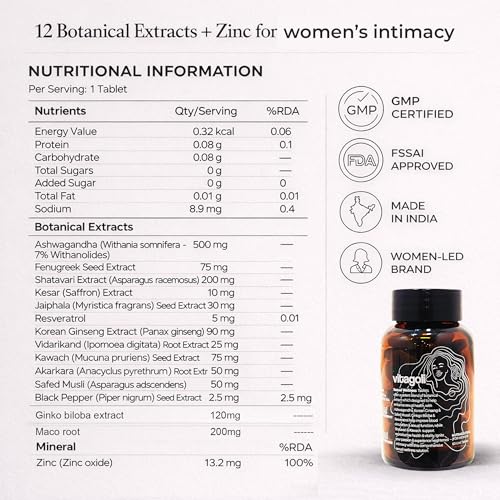 Image of Intimate Wellness Tablets for Women | Enhances Desire, Stamina & Mood | With Ashwagandha, Shatavari, Ginseng, Resveratrol, Kesar, Jaiphala & Other Plant Extracts |60 count (Pack of 2) Tablets