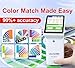 Colorimeters, Colorimeter D/8 Colormeter CIE Lab CMYK RGB Color Analysis Pantone NCS RAL Digital Colorimeter LS173 for Paint Plastic Metal