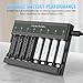 POWEROWL AA AAA Battery Charger 8 Bay, Independent Slot, USB Fast Charging for Ni-MH Ni-CD Rechargeable Batteries