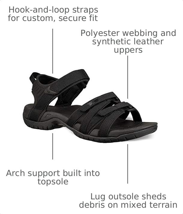 Image of Teva womens Tirra