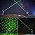 IVVTRYI Green Laser Pointer, Long-Range high-Power Laser Pointer, Adjustable Mode, (2000 Meters) Handheld Laser Pointer, Suitable for Camping, Hiking, Emergency, USB Charging