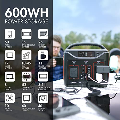 Tenergy T600 Portable Power Station, 600Wh Battery, 3x 500W (Peak 1000W) AC Outlets, USB type C PD 100W, Solar Ready Mobile Power for Outdoors Camping Vans, RV, Emergency Backup - Image 3