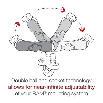 Amazon.com: RAM Mounts Handlebar U-Bolt Double Ball Mount