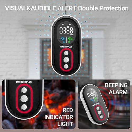 Image of INKBIRDPLUS Portable Carbon Monoxide Detector for CO Temperature Humidity | Rechargeable CO Monitor with Temperature & Humidity Sensor, 3-in-1 Air Quality Monitor with Audible & Visual Alarms