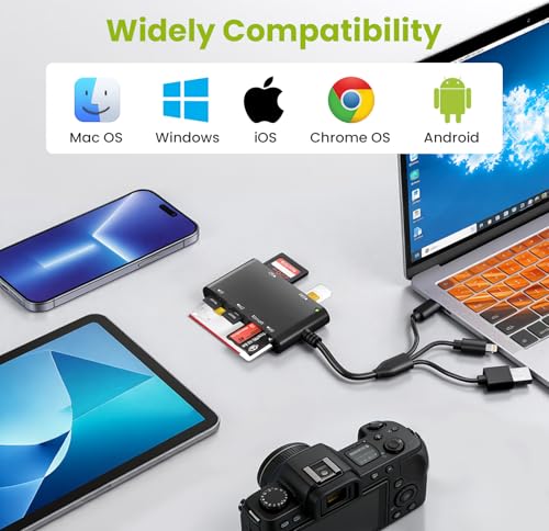 Adaptador de tarjeta SIM para iPhone y lector de tarjetas inteligentes USB-C y SD 4