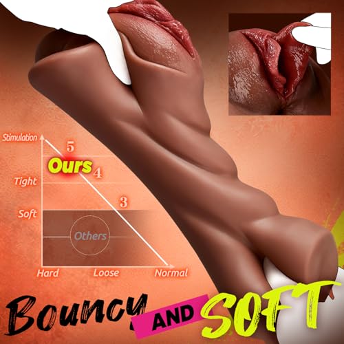 Image of Pocket Pussy Male Masturbator Sex Toys for Men,Upgraded 3D Textured Sex Doll with Thick Labia Built-in Ring Realistic Vagina Tight Anus, Mens Stroker Adult Sex Toy for Man Masturbation