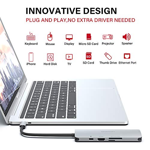 UPGROW Hub USB C, 8 em 1 tipo C com porta Ethernet, adaptador HDMI 4K, 3 portas USB 3.0, leitor de c