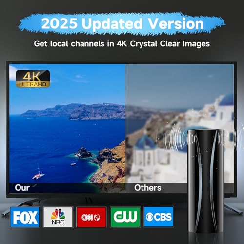 2025 Strongest Digital TV Antenna, 1600+Miles Range TV Antenna for Smart TV Indoor, 360° Reception TV Antenna Indoor with Amplifier Signal Booster Support 4K 8K 1080p All TV's-36ft Thick Coaxial Cable