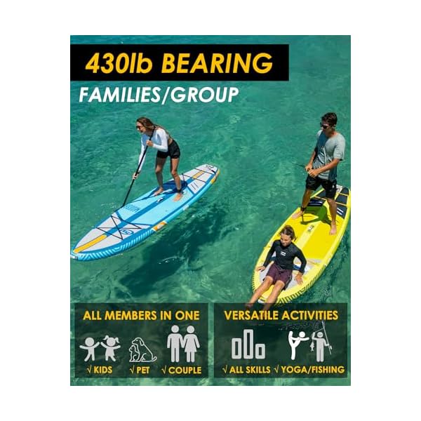 10'8/11'*35" Extra Wide Inflatable Paddle Boards, Stable Stand-up Paddleboard for 3 People/Family w/Shoulder Strap, 100L Backpack, Paddle Boards for Adults w/Paddle, US Central Fin - Image 4