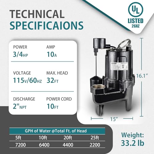 Image of WASSERMANN 3 /4 HP Sewage Pump 2 inch Discharge with Auto Float Switch, 115V 7200 GPH Cast Iron Submersible Sewage Pump, Sump Pump for Basement Sump Basin Sewer Well 2 inch NPT Discharge with 10 FT Cable