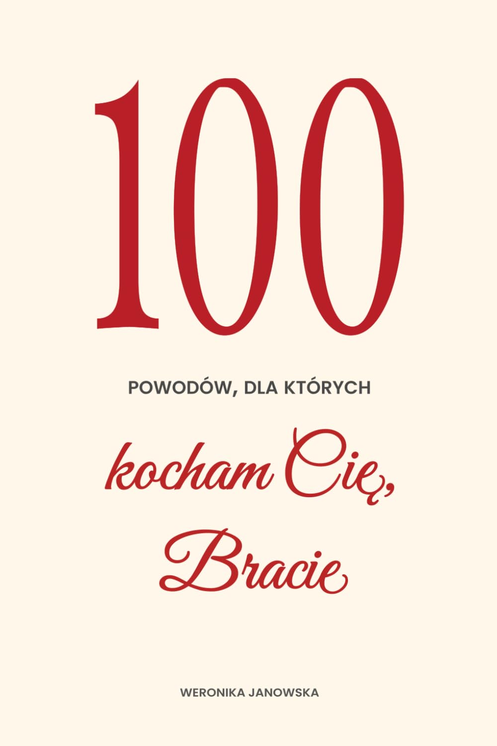 100 powodów, dla których kocham Cię, Bracie