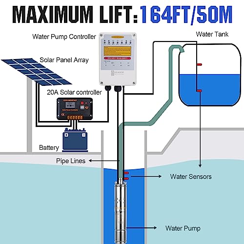 Pumplus Dc 400W Solar Water Well Pump Kit thumb #2