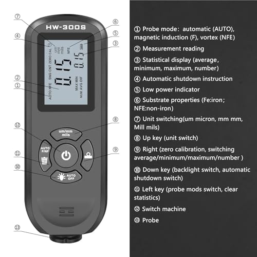 Medidor digital de espesor para pintura automotriz miniatura 6