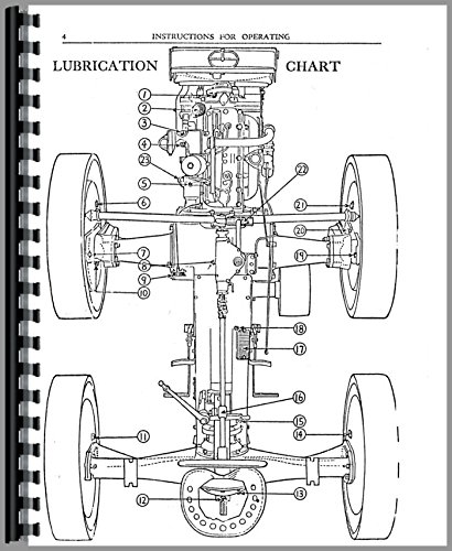 Service Manual Massey Harris GP 4WD Tractor      Plastic Comb