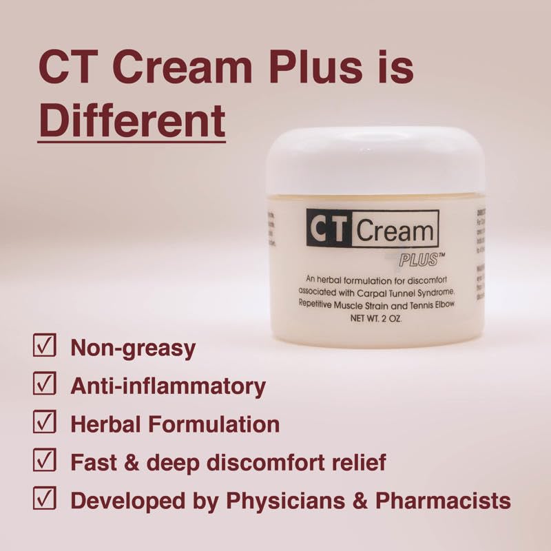 herbal formulation for discomfort associated with Carpal Tunnel Syndrome, Repeatitive Muscle Strain and Tennis Elbow