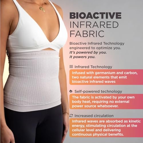 Image of Incrediwear Body Sleeve - Back Support Sleeve for Lower Back Pain Relief and Lumbar Support, Helps with Inflammation & Swelling, Supports Recovery from Injuries and Surgeries
