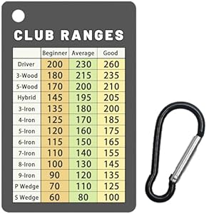 Jemzio Golf Club Range Chart Card, Easy Carry with Credit Card Size,Sturdy Golf Yardage Card for Seasoned Golfers, Average, or Beginners
