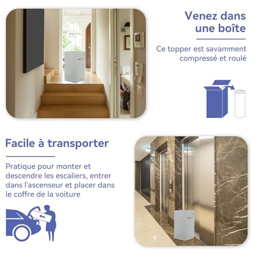 Surmatelas Mémoire de Forme Gel 140x190 Amazon Basics