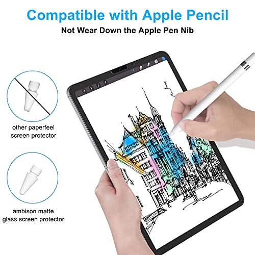 Ambison [2 Pack Matte Tempered Glass Screen Protector Compatible With Ipad 9/8/7Th Generation 10.2"[Install Frame] Anti Glare&Fingerprint/Anti Scratch/Bubble Free/No Dazzling For Drawing/Writing/Game #TOP3