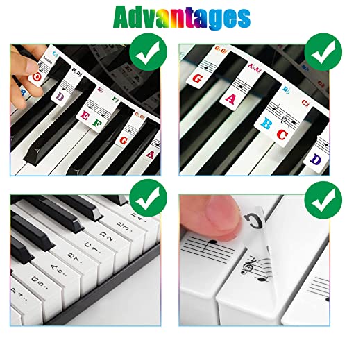 Étiquettes Amovibles En Silicone Pour Clavier De Piano Lot De 3 Notes Amovibles Colorée Autocollants Réutilisables Avec 88 Touches 1Pcs Chiffon Nettoyage 1Pcs Autocollant Note - Les Beatles, Paul McCartney, John Lennon, RIngo Starr, George Harrison Étiquettes Amovibles En Silicone Pour Clavier De Piano Lot De 3 Notes Amovibles Colorée Autocollants Réutilisables Avec 88 Touches 1Pcs Chiffon Nettoyage 1Pcs Autocollant Note – Image 5