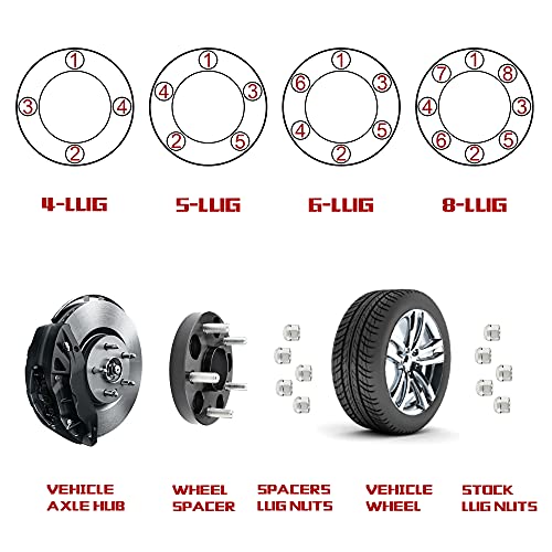 Richeer 5X4.5 Hubcentric Wheel Spacers For Tacoma 2Wd X-Runner Rav4 Camry Avalon Highlander Es300 Es330 Es350 Is300 Scion Tc Xb,4Pcs 20Mm 5X114.3 Wheel Spacer With 12X1.5 Stud 60.1Mm Bore #TOP4