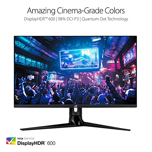 ASUS ROG Swift PG32UQ 32” 4K HDR 144Hz DSC HDMI 2.1 Gaming Monitor, UHD (3840 x 2160), IPS, 1ms, G-SYNC Compatible, Extreme Low Motion Blur Sync, Eye Care, DisplayPort, USB, DisplayHDR 600 by ASUS - Image 7