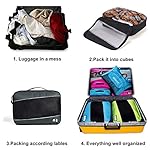 Packing Cubes Luggage Bags Organizer Durable Travel Accessories With Clothing Label - Image 5