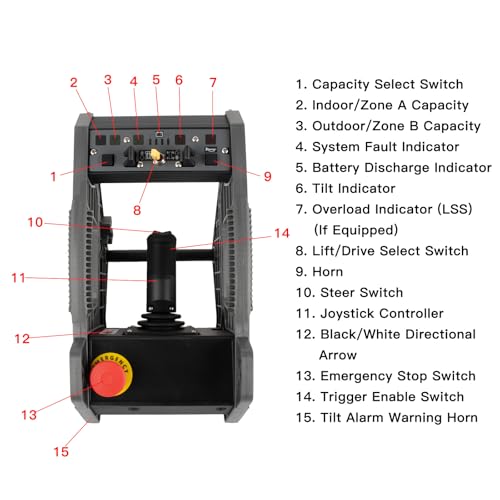 Image of 1001091153 Control Box Compatible with JLG Scissor Lift Electric 1932R 1532R 1230ES 1930ES 2030ES 2032ES 2630ES 2632ES 2646ES 3246ES 0272778
