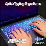 Keyboard Cover, Ultra Thin Transparent Protector Compatible with M1/M2/M3/M4 MacBook Pro 14"/16" and Air 13"/15" – Keyboard Cover for UK Layout, Spill-Resistant Washable Skin for Daily Use - Image 3