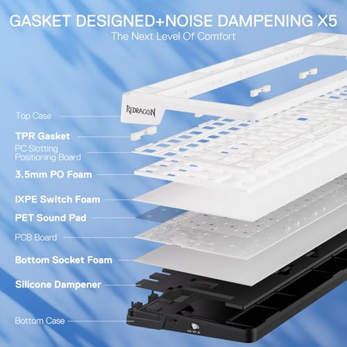 Image of Redragon K719 Wireless Gasket Gaming Keyboard w /Hype Screen & Knob, 95 Keys Mechanical Keyboard, Easy-Control 1.14'' TFT Info Display, 5-Layer Noise Dampener, Round PBT Keycaps, Mint Mambo Switch