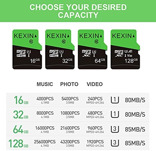 KEXIN 16GB Micro SD Cards + SD Adapter 5 Pack MicroSDHC Memory Card Class 10 UHS-I External Micro SD Card TF Card for Tablet, Android Smartphone, Drone, Dash Cam, Camera, Switch (16 GB, Black Green)