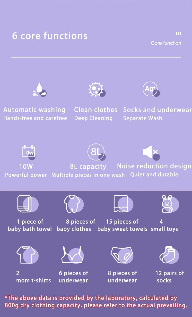 12L Lavatrice portatile, Mini lavatrice per campeggio, Viaggi, Dormitori per biancheria intima, Vestiti per bambini -Viola