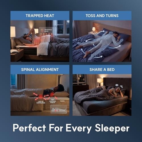 Image of LIFEMENT King 10 Inch Gel Core Grid Mattress, Advanced Gel Core Grid, Medium Firm, Motion Isolation & Pressure Relief, CertiPUR-US Certified