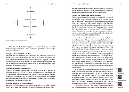 Scaling People: Tactics for Management and Company Building - Image 3