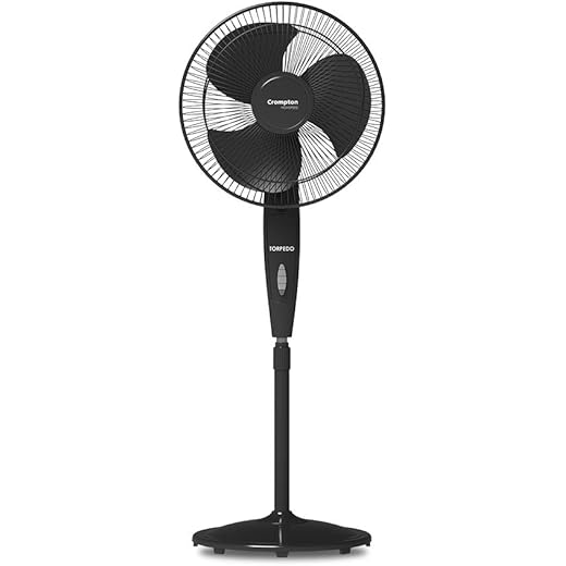 Crompton HighSpeed Torpedo 400 mm Pedestal Fan (Black)